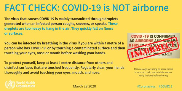 World Health Organization Fact Check Claims That Covid-19 is Not Airborne� 