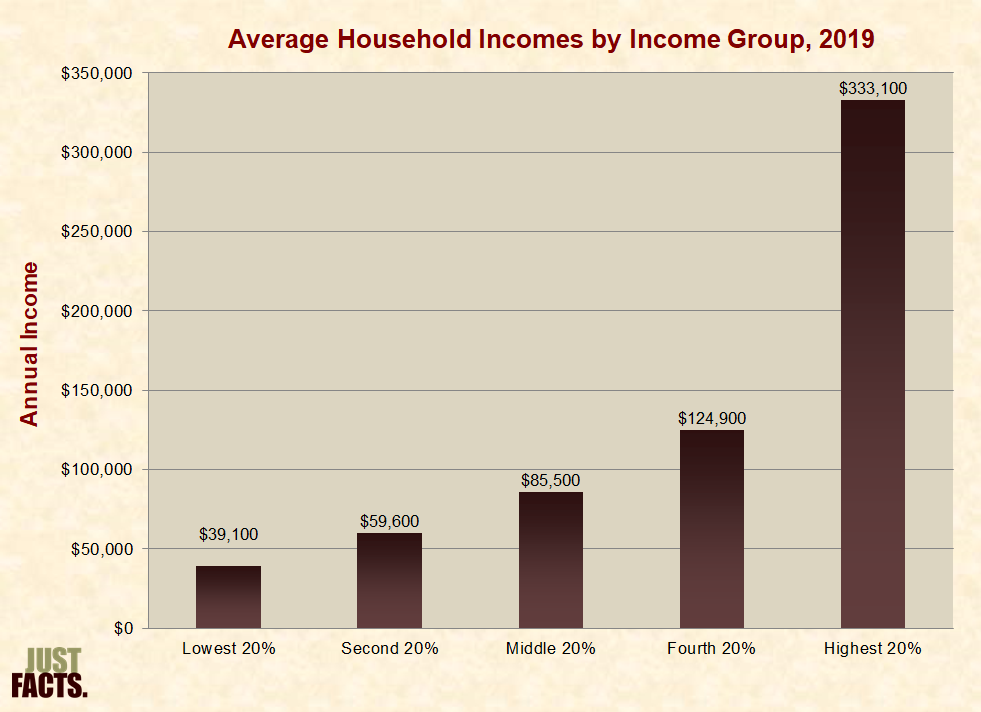 Nj Familycare Income Chart 2017